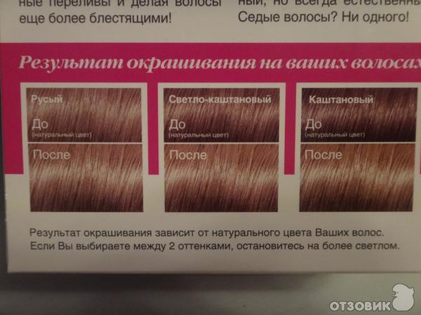 Краска для волос Loreal Paris Sublime Mousse фото