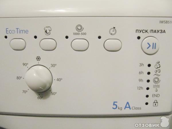 Панель функций INDESIT IWSB 5105