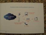 Wi-Fi роутер Ростелеком RT-A1W4L1USBn фото
