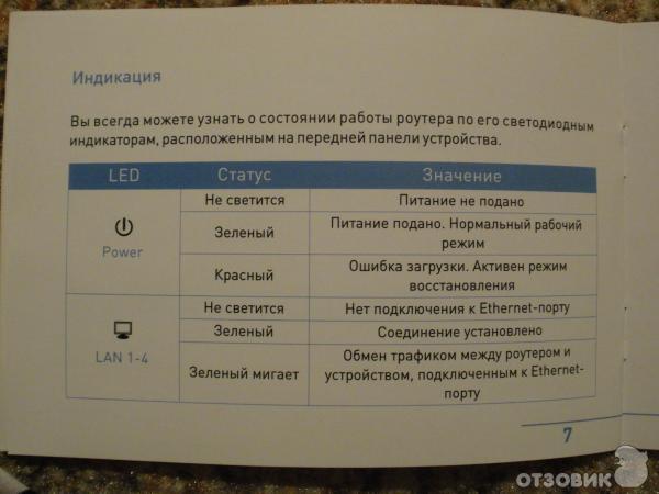 Универсальный роутер RT-A1W4L1USBn фото