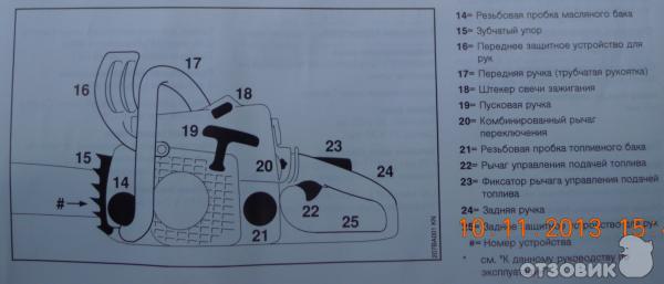 Бензопила Stihl MS180 C-BE фото