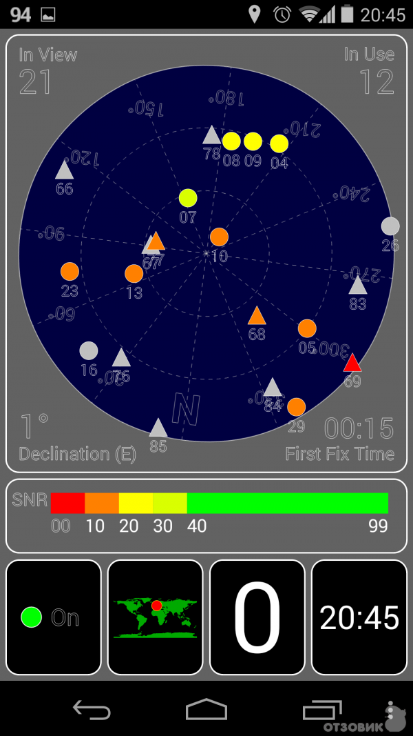 Nexus 5 GPS