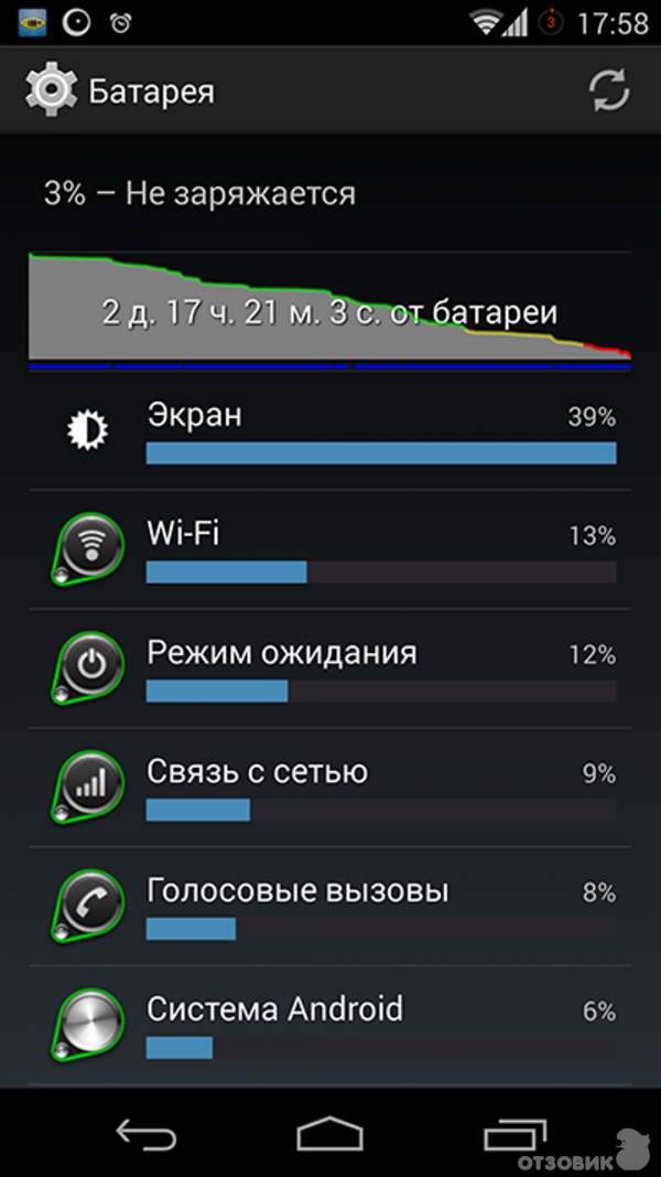 Nexus 5 прошивка