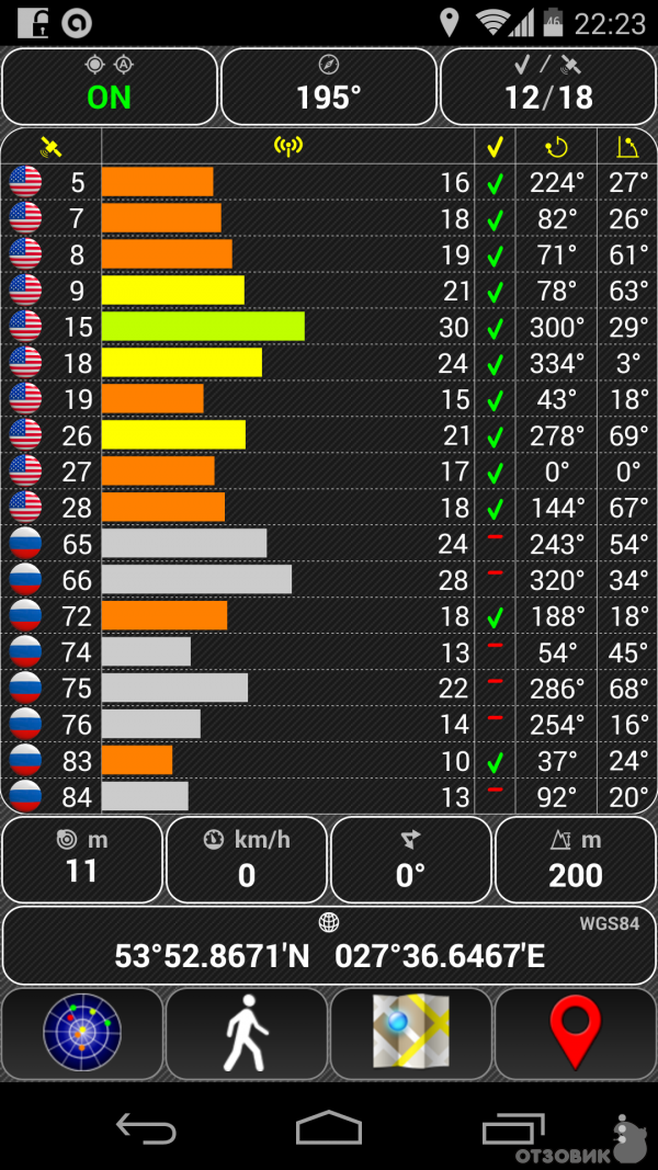 Nexus 5 gps