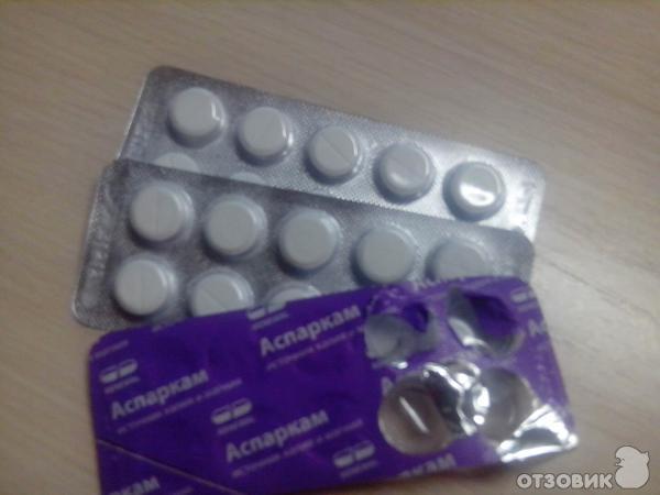 Блистеры Аспаркам